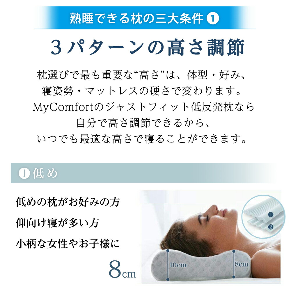 MyComfort　低反発枕